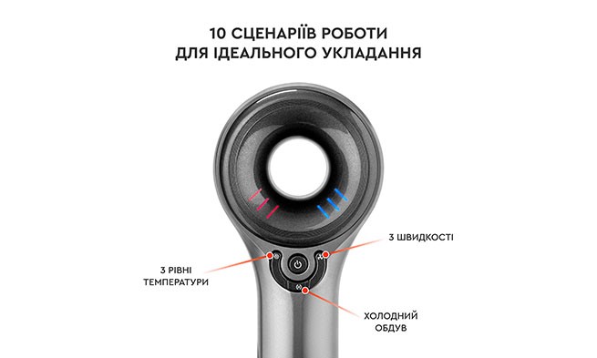 Характеристика товару «10 сценаріїв роботи для ідеального укладання» - фото №5
