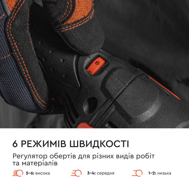 ᐅ Шлифмашина угловая Dnipro-M GL-145S • Купить в Украине