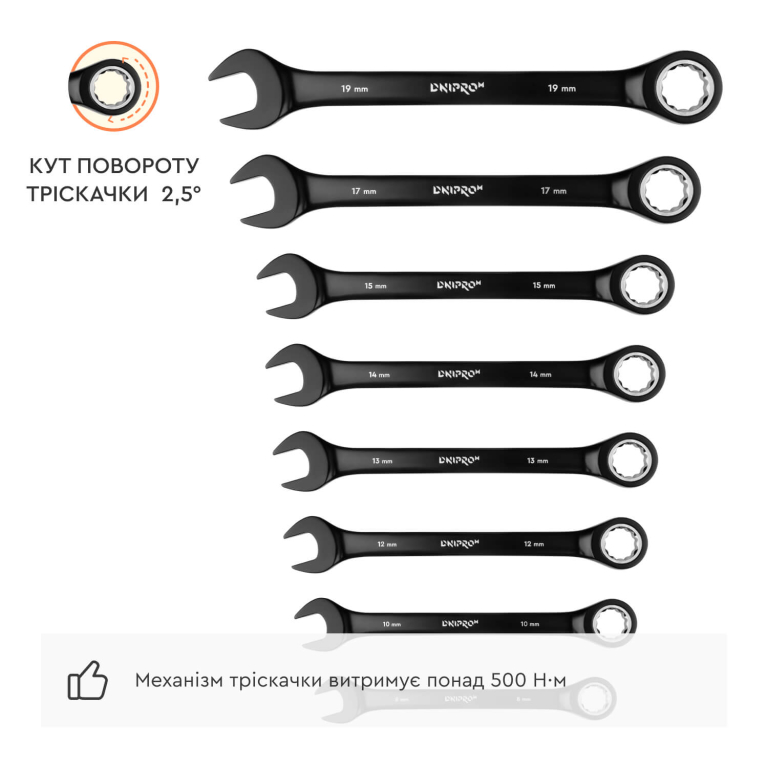 ᐅ Набор ключей комбинированных с трещеткой Dnipro-M ULTRA в чехле