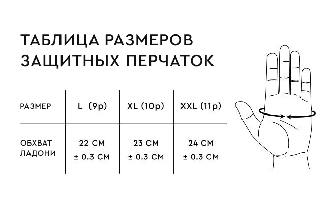 Перчатки защитные Dnipro-M KRAFT