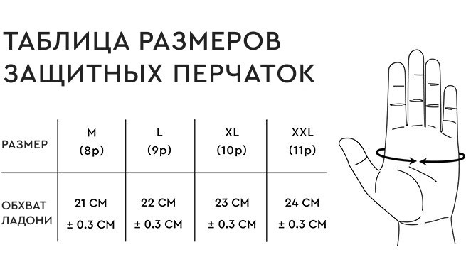 Размер резиновых перчаток таблица