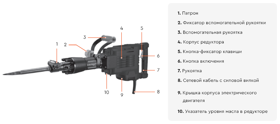 Неисправности отбойных молотков