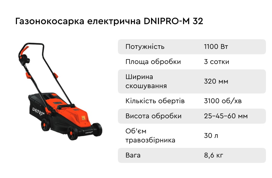 Електрична газонокосарка Dnipro-M 32