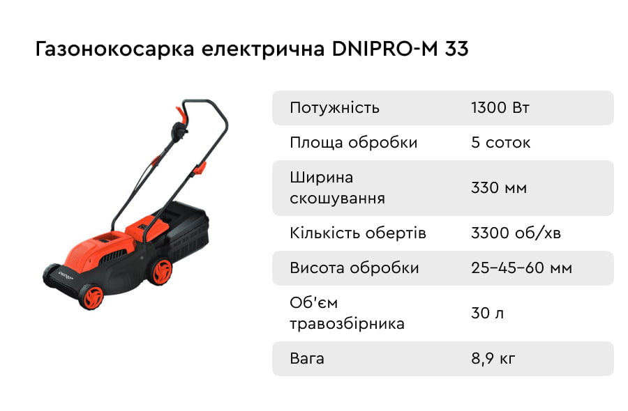 Електрична газонокосарка Dnipro-M 33