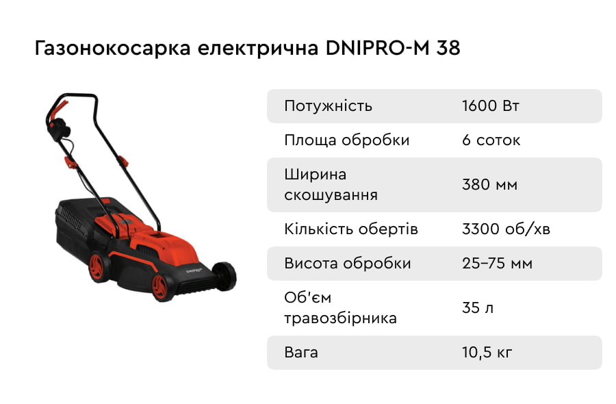 Електрична газонокосарка Dnipro-M 38